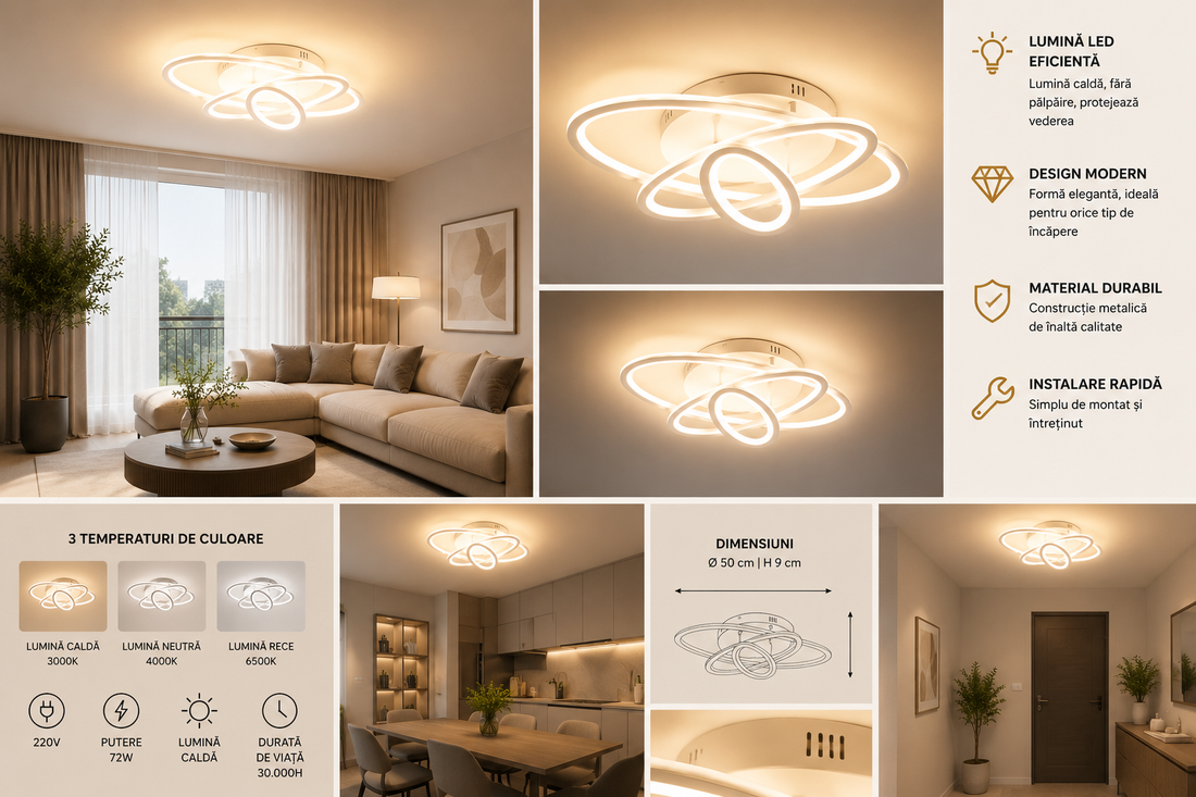 LUSTRĂ LED 19082/3 WH CU TELECOMANDA,LUMINA REGLABILĂ 3000K-6500K