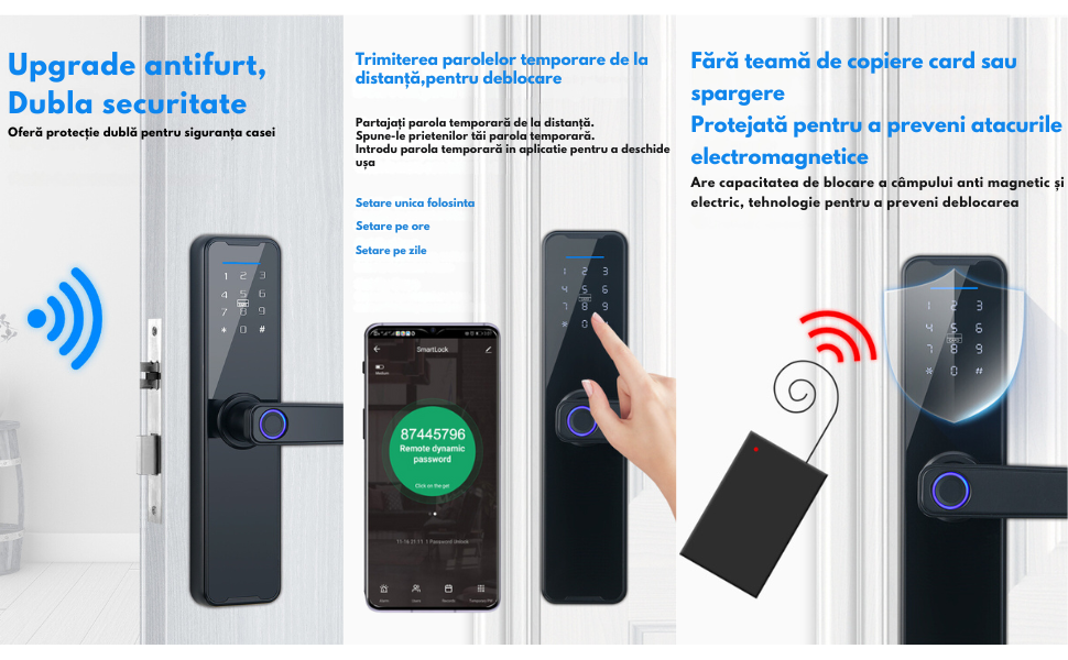 Incuietoare inteligenta Neumann NovaLock – Deblocare cu amprentă, PIN, card, cheie și aplicație Tuya