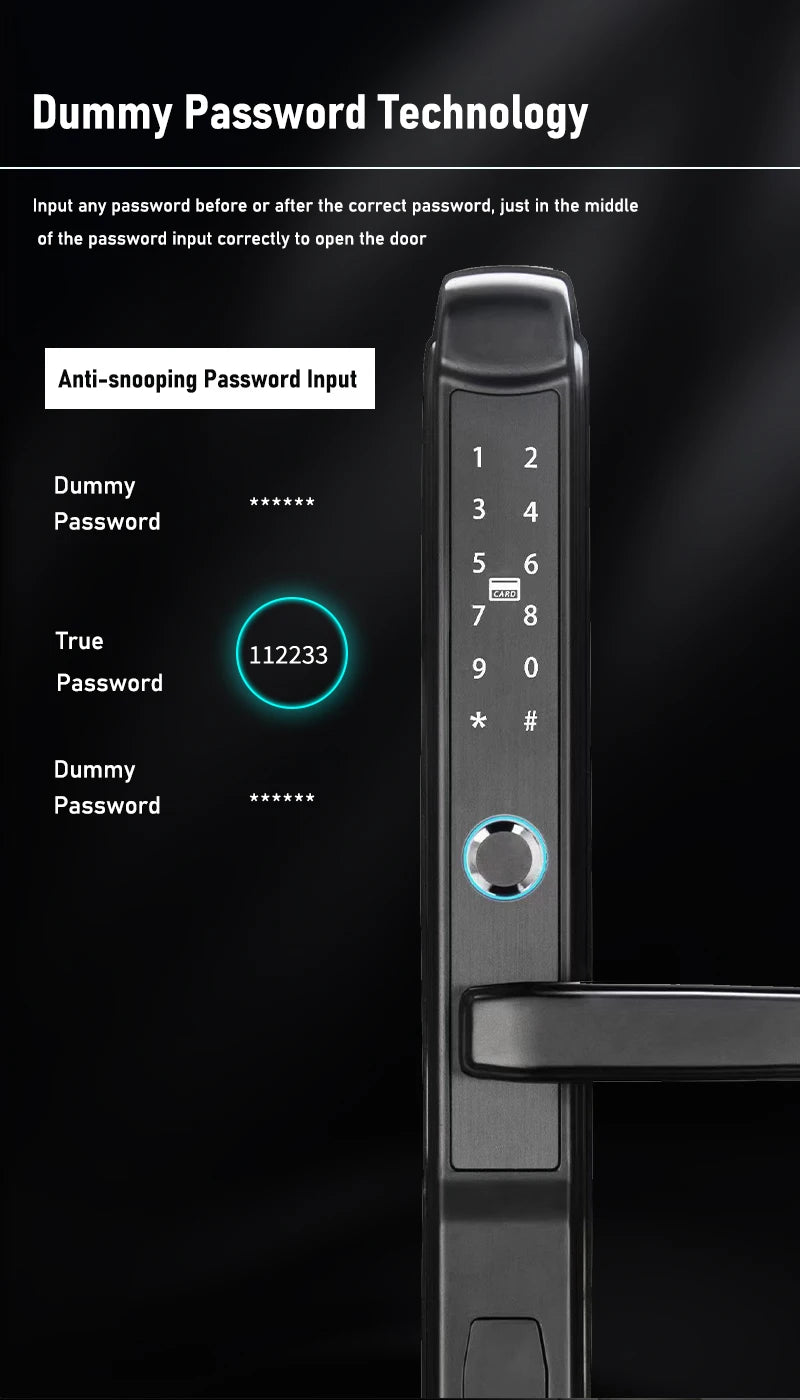 Incuietoare inteligenta Neumann NovaLock – Deblocare cu card, amprentă, PIN și aplicație Tuya