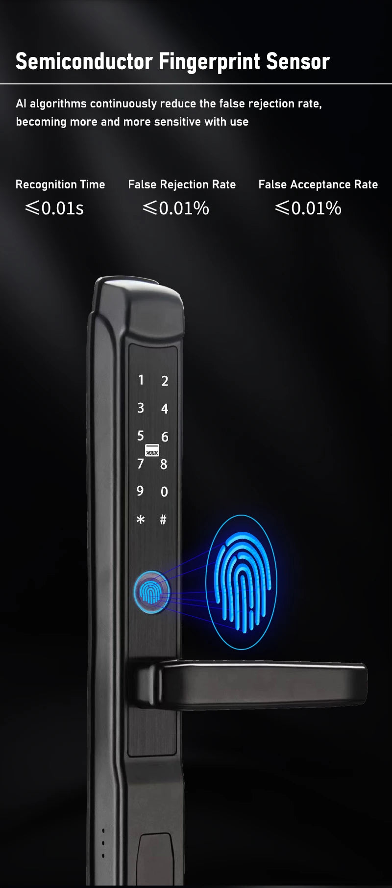 Incuietoare inteligenta Neumann NovaLock – Deblocare cu card, amprentă, PIN și aplicație Tuya