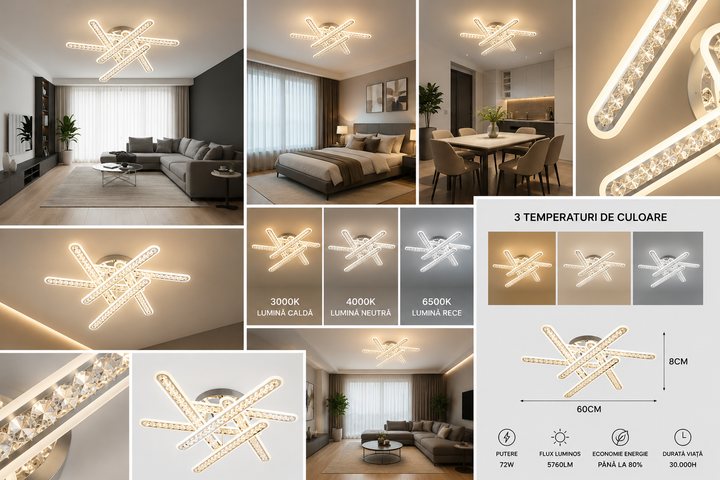 Lustra  LED cu Telecomanda, 300W , Ø81 cm
